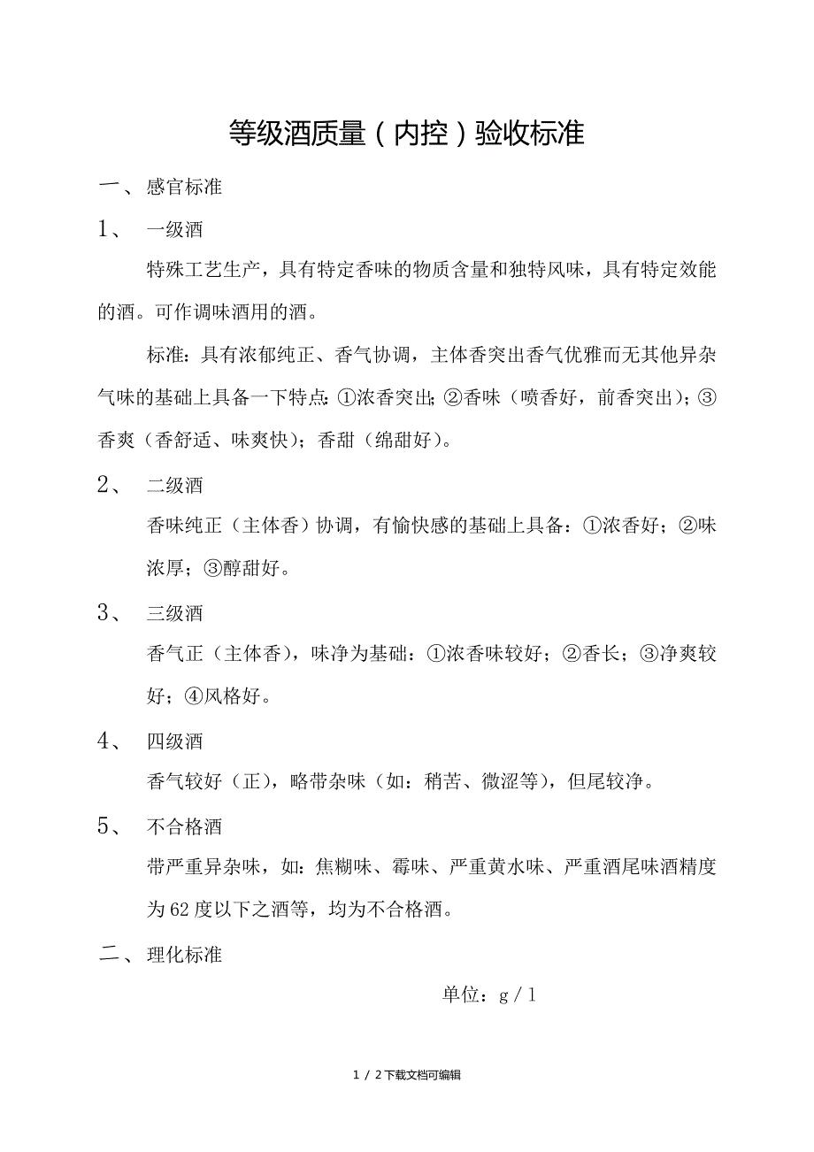 白酒验收标准.doc_第1页