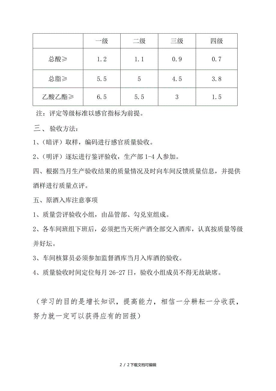 白酒验收标准.doc_第2页