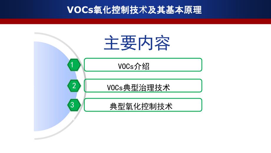挥发性有机物VOCs控制技术及其基本原理.ppt_第2页