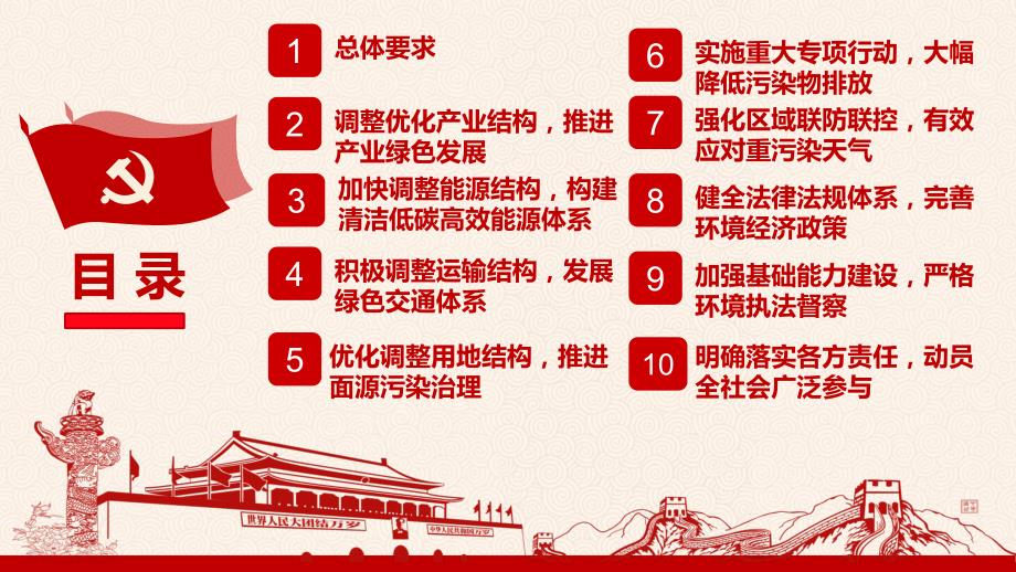 打赢蓝天保卫战PPT精选文档.pptx_第3页