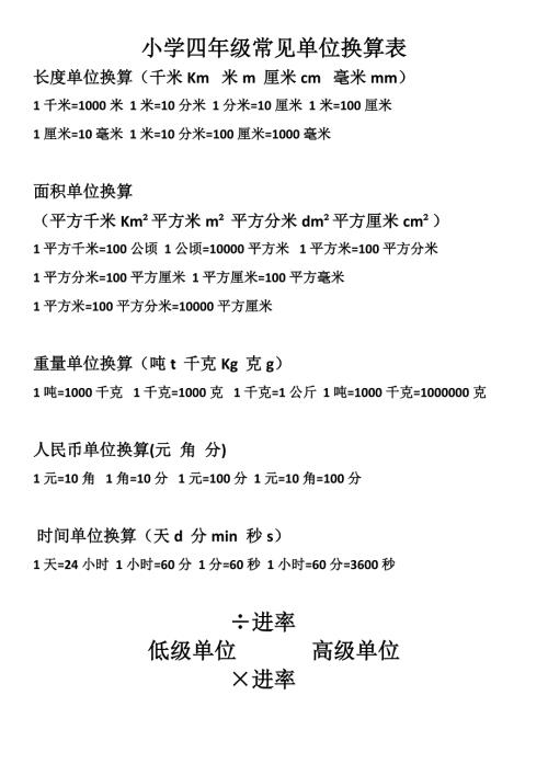 小学四年级常见单位换算表.doc