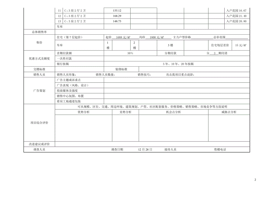 房地产竞争对手调查表模板.doc_第2页