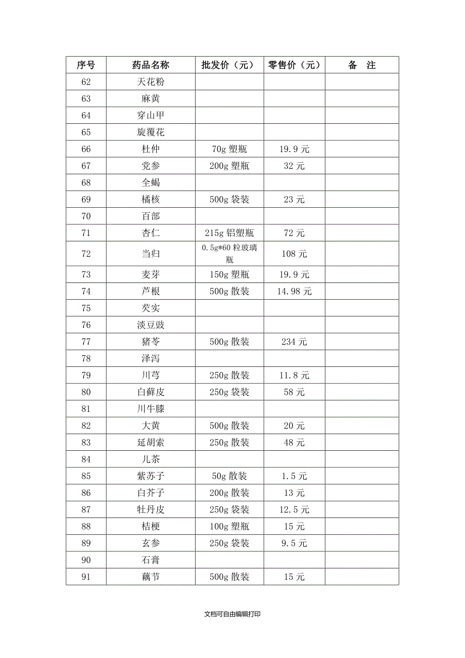 常用中药饮片价格表doc.doc_第3页