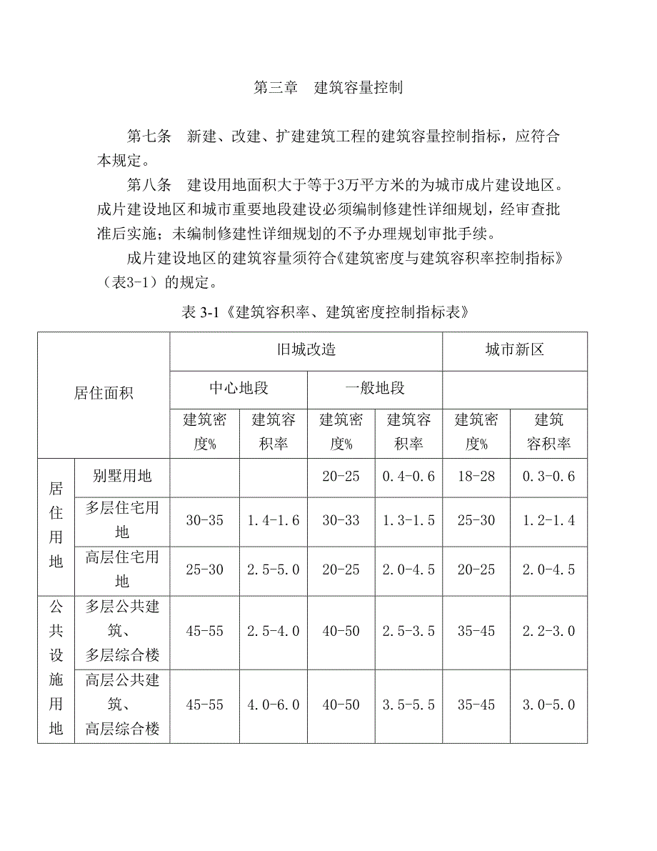 广德县城乡规划管理技术规定.doc_第3页