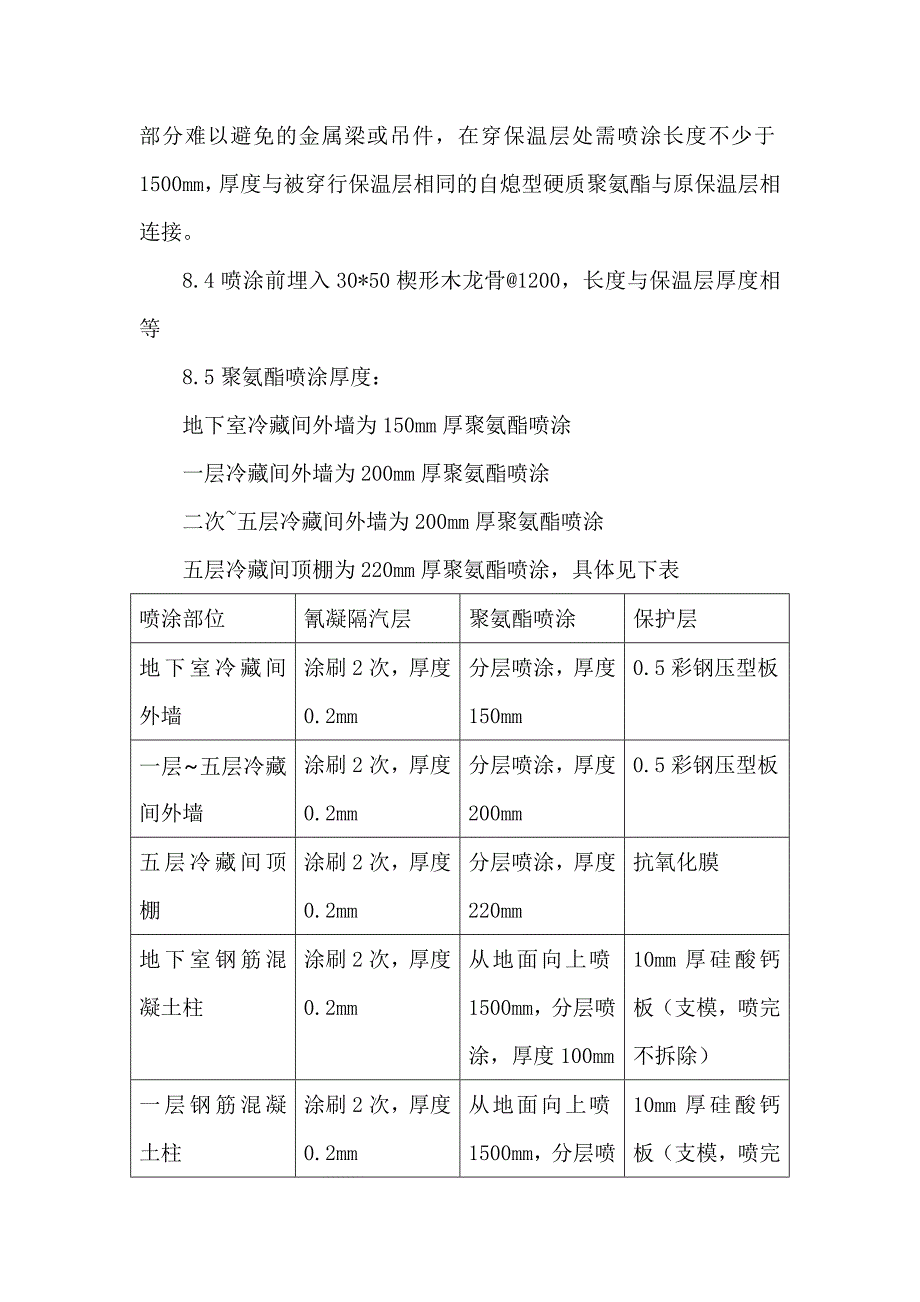硬质聚氨脂泡沫塑料保温工程施分工质量安全.doc_第3页
