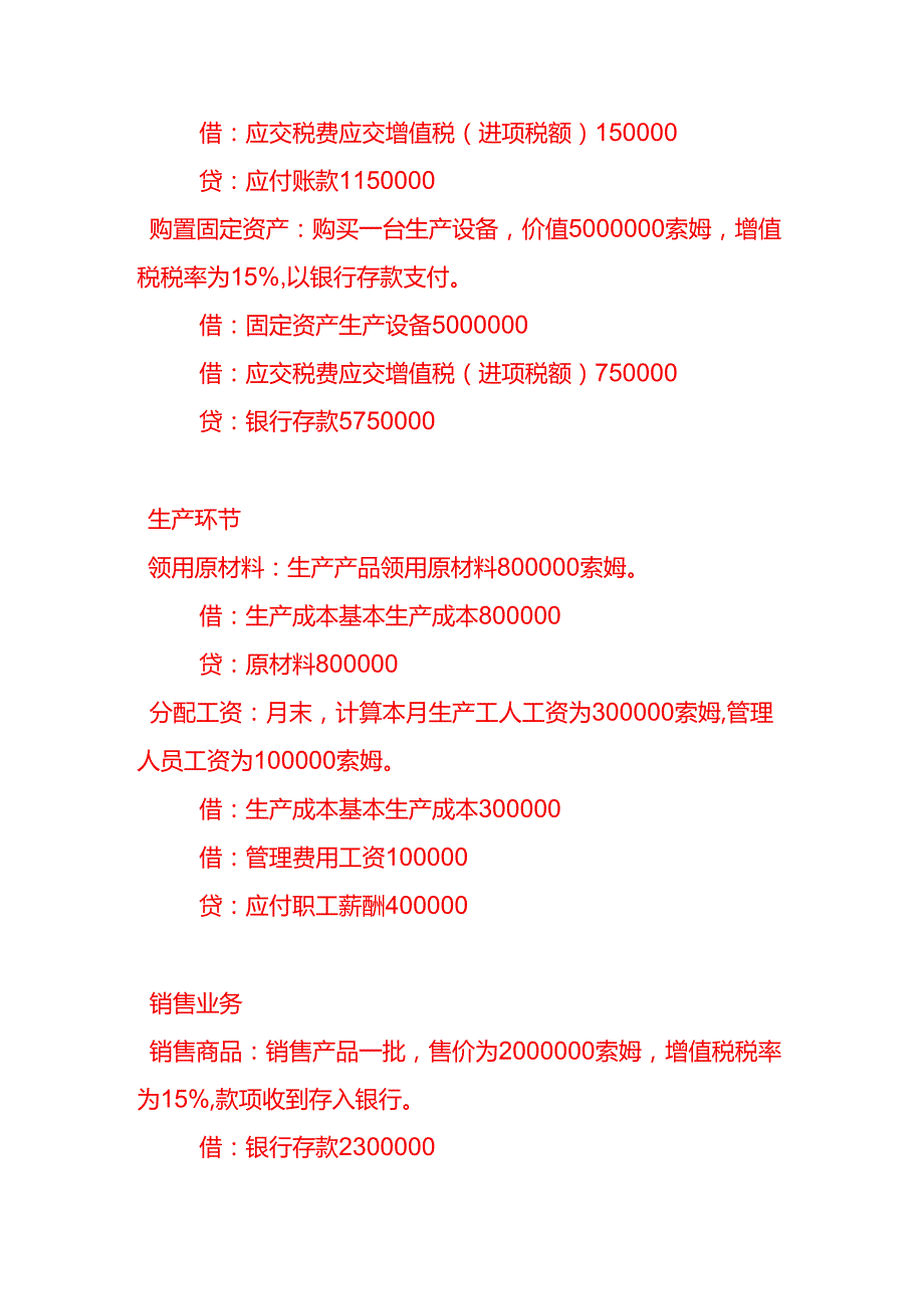做账实操乌兹别克斯坦公司全盘账务处理分录实例.docx_第2页