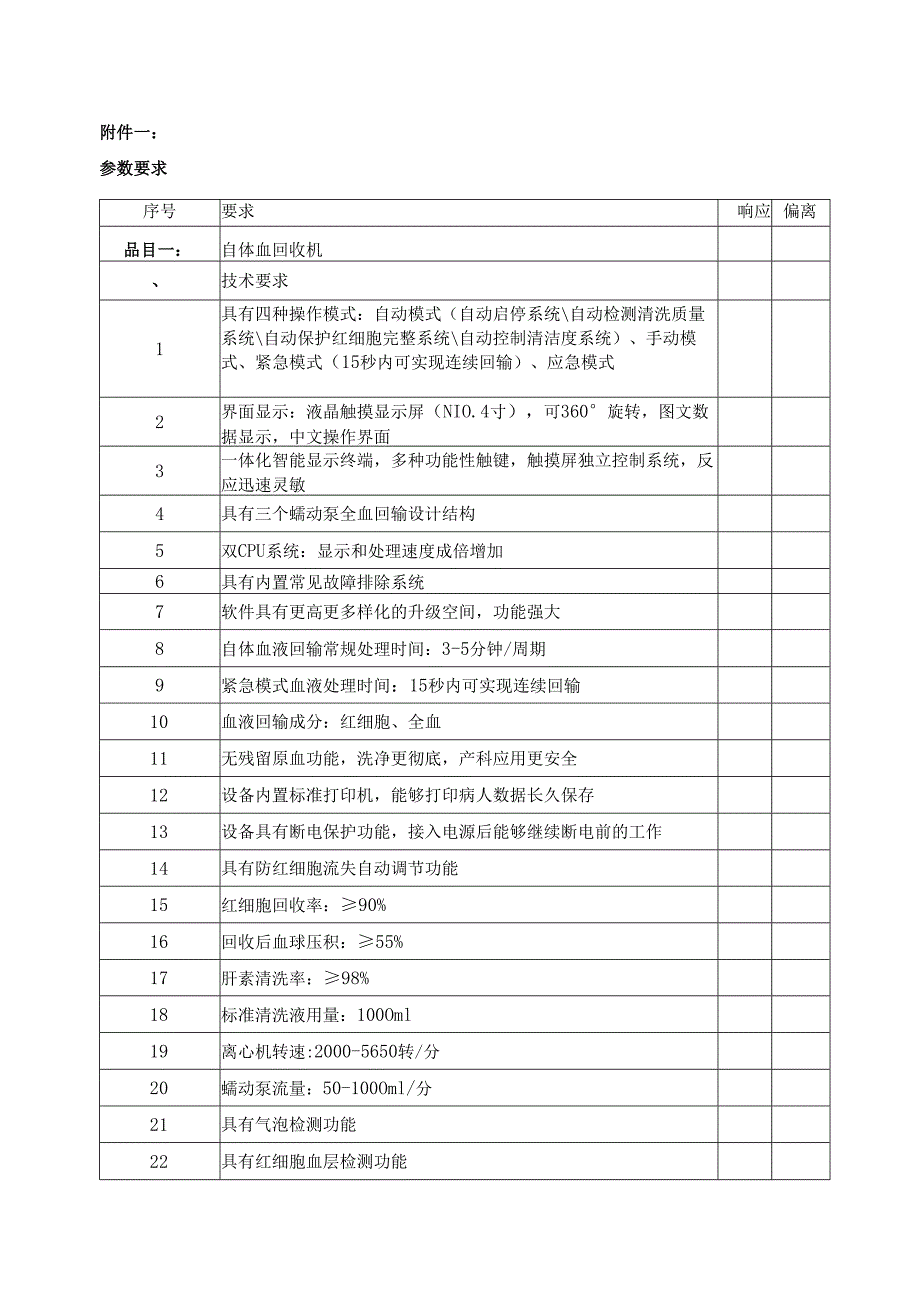 XX中医药大学附属医院自体血回收机及配套设备采购询价公告（2025年）.docx_第3页