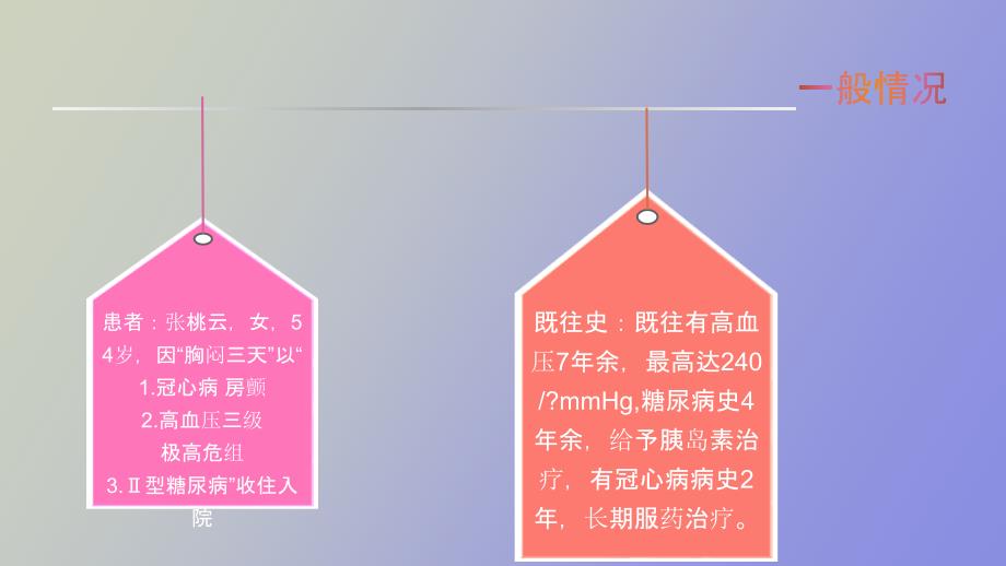 房颤患者护理查房.pptx_第3页