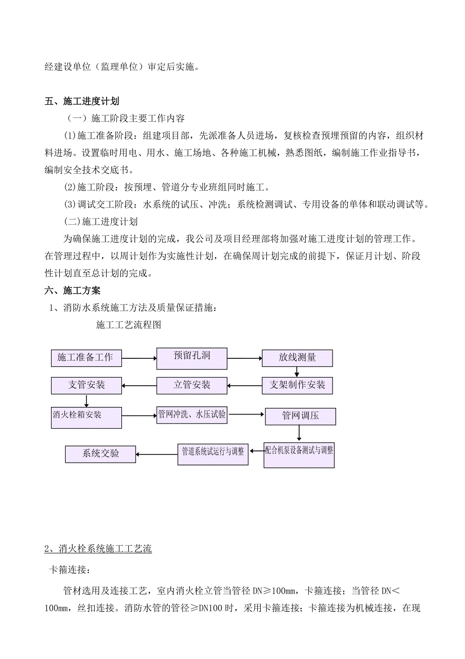 消火栓施工方案.doc_第2页