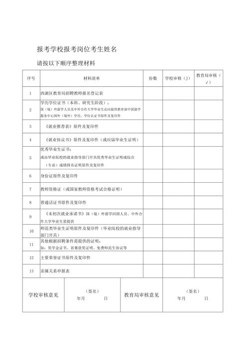 考试报名登记表（修改） - 全国教师招聘网.docx
