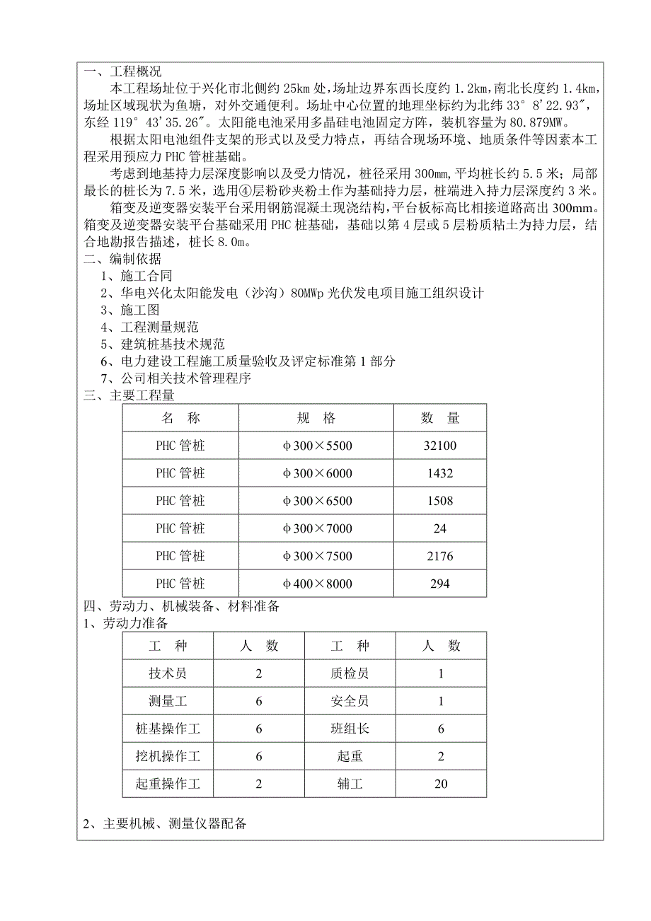 渔光互补桩基施工方案.doc_第2页