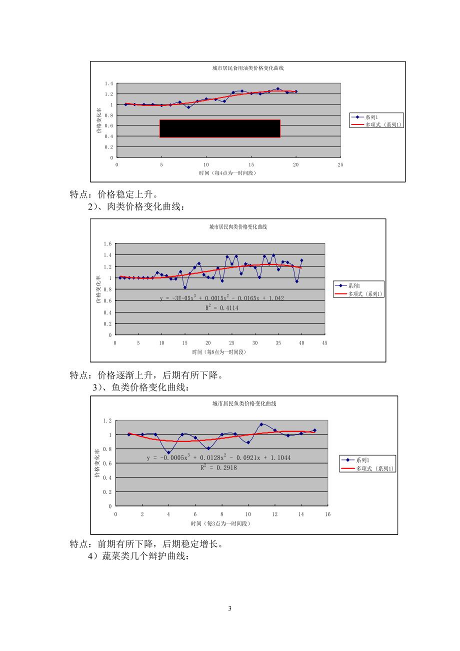 数学建模城市居民食品分析及价格预测.doc_第3页