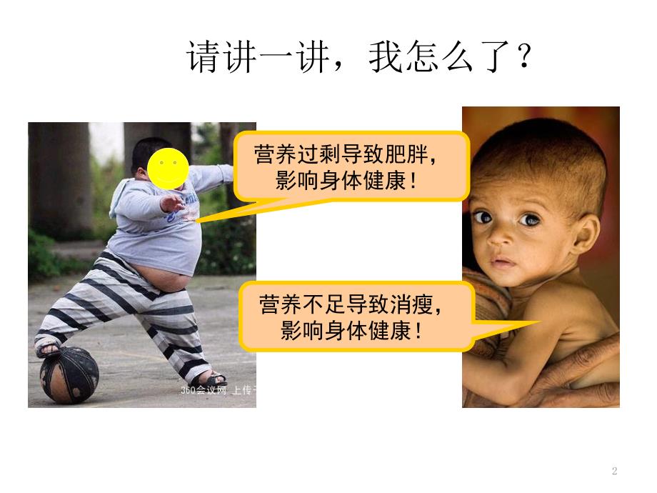 小学生营养与健康讲座ppt课件.pptx_第2页