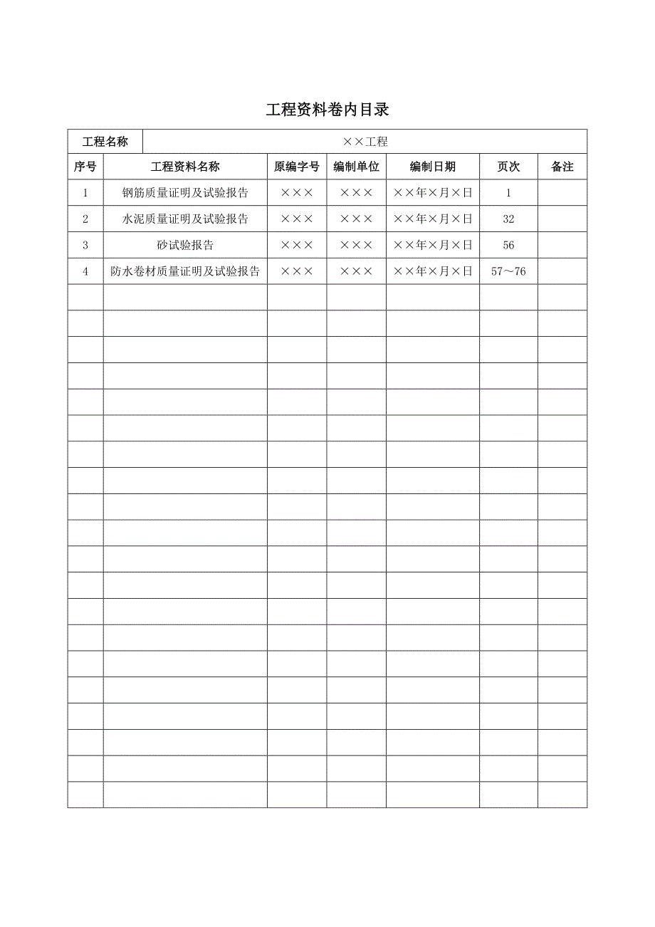 工程竣工资料城建档案封面与目录填写范例.doc_第2页
