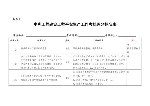 最新水利工程建设项目安全生产工作考核评分标准表.doc