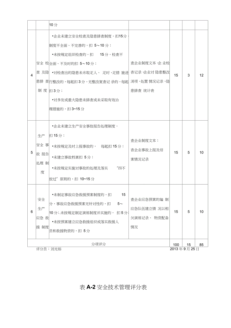施工企业安全生产评价标准完整版.doc_第3页