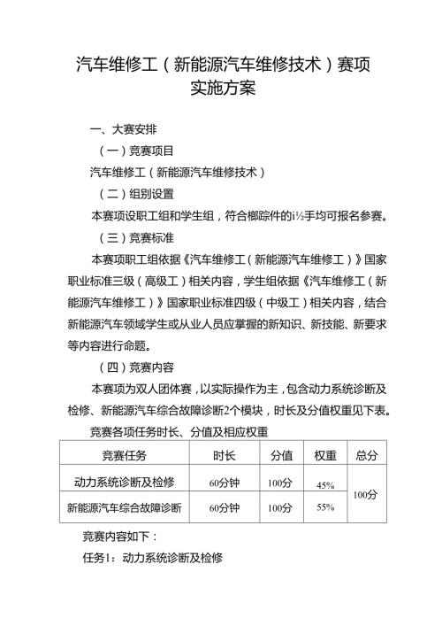 重庆市第三届汽车服务业职业技能竞赛汽车维修工（新能源汽车维修技术）赛项实施方案.docx