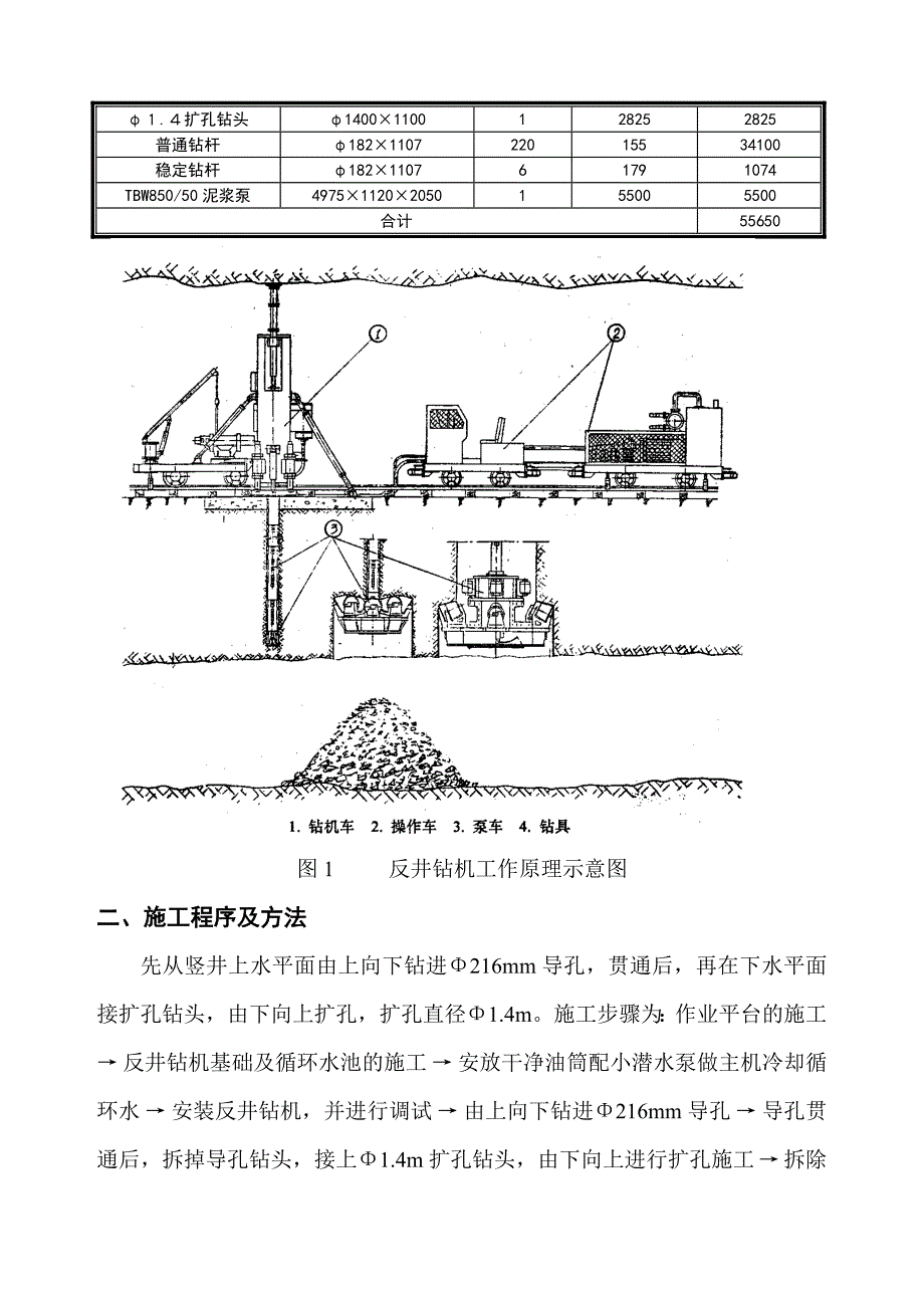 最新反井钻机施工作业指导书.doc_第2页