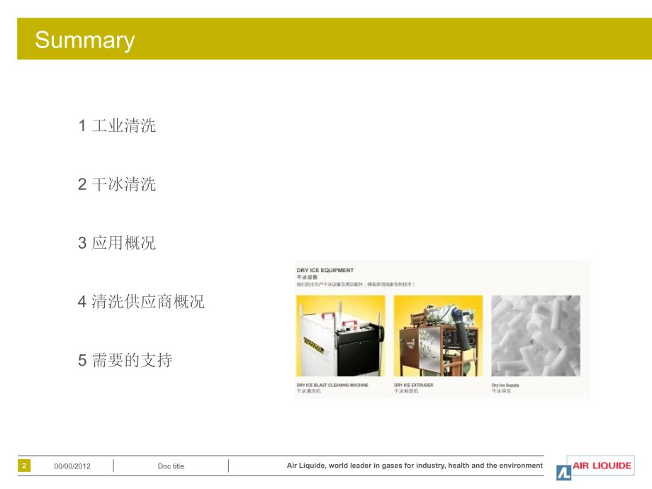 干冰清洗应用介绍PPT课件.ppt_第2页