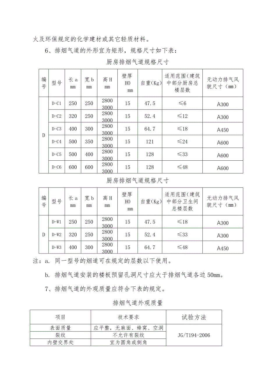 排烟气道安装施工方案.doc_第3页