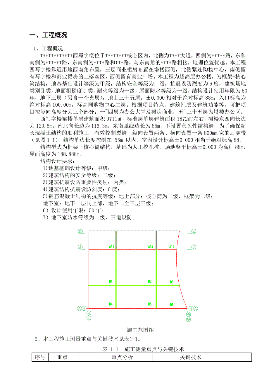 某超高层办公楼工程测量方案.doc_第3页