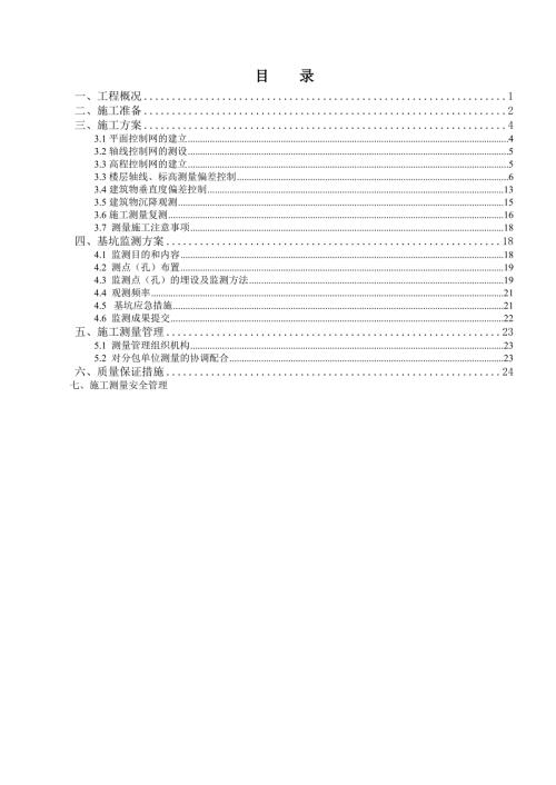 某超高层办公楼工程测量方案.doc