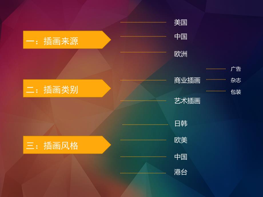 插画PPT课件.ppt_第3页