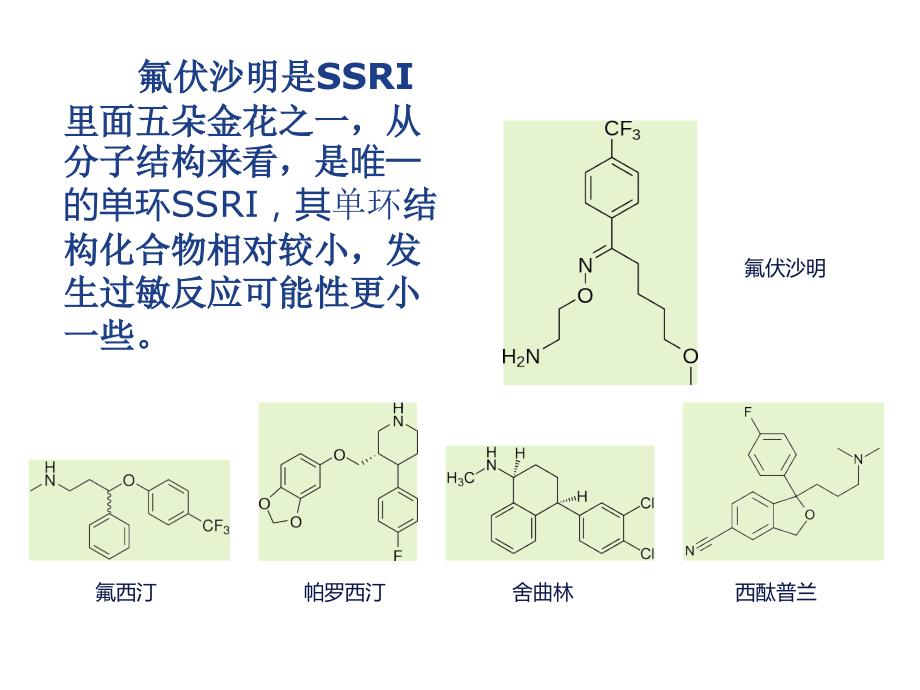 浅谈对氟伏沙明的认识.ppt_第2页