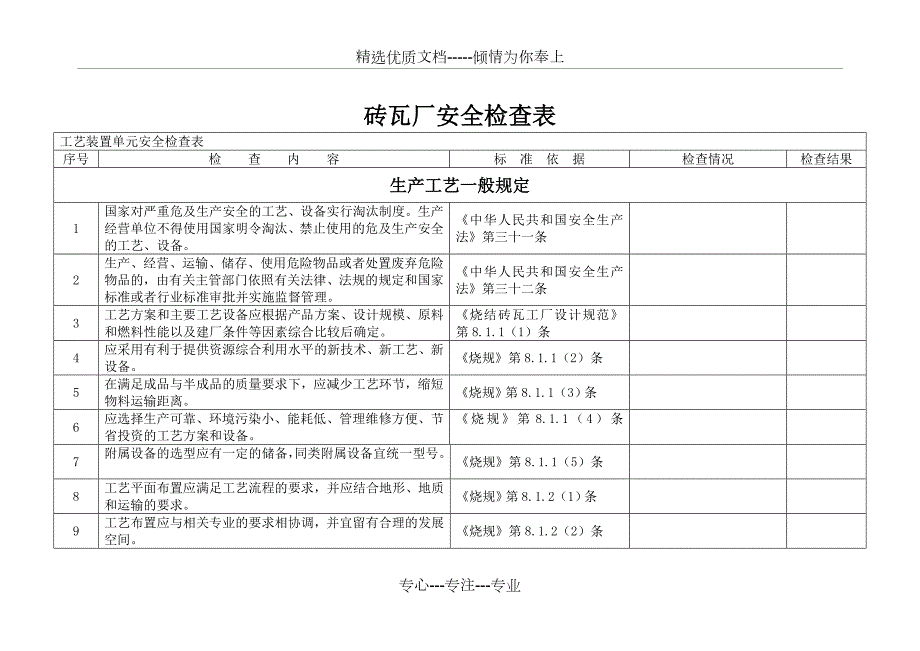 砖瓦厂安全检查表共23页.doc_第1页
