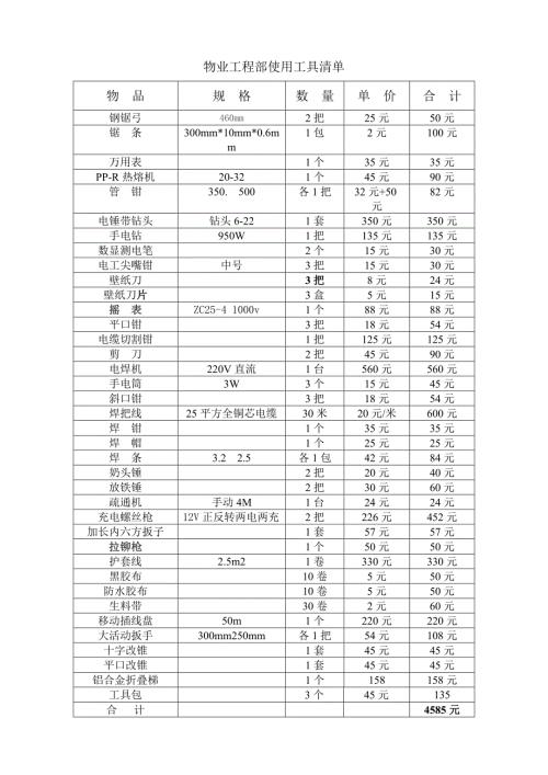 物业工程维修使用工具清单.doc