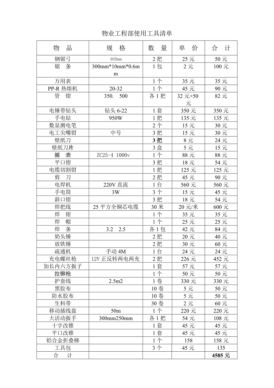 物业工程维修使用工具清单.doc_第1页