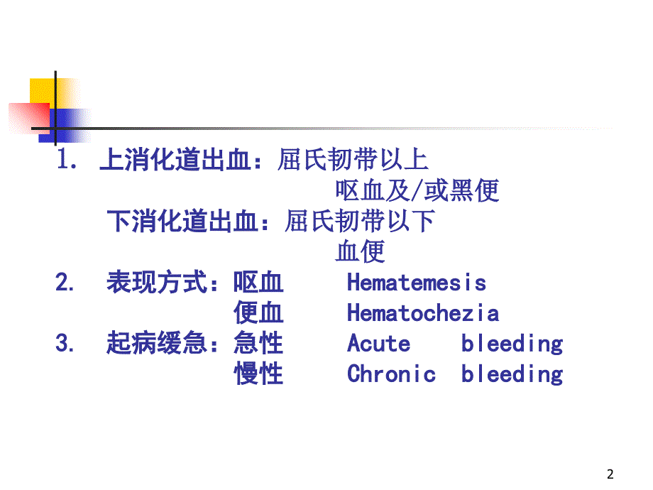消化道出血PPT优秀课件.ppt_第2页