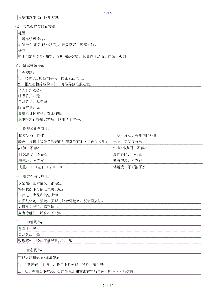 电路板PCBMSDS新颖全面包含所有表格面处理.doc_第2页