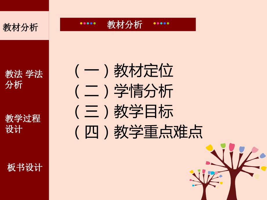 李羡芳装饰自己的名字说课2.ppt_第3页