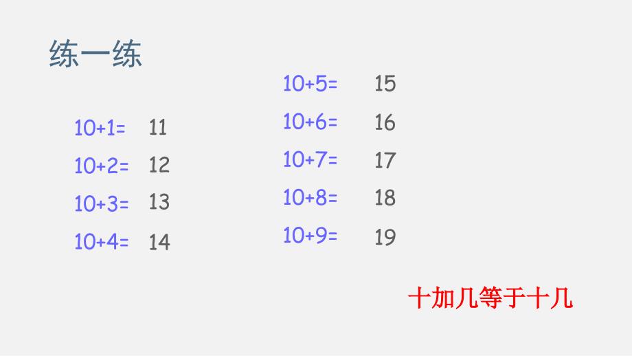 小学数学一年级上册第八单元九加几课件.ppt_第3页