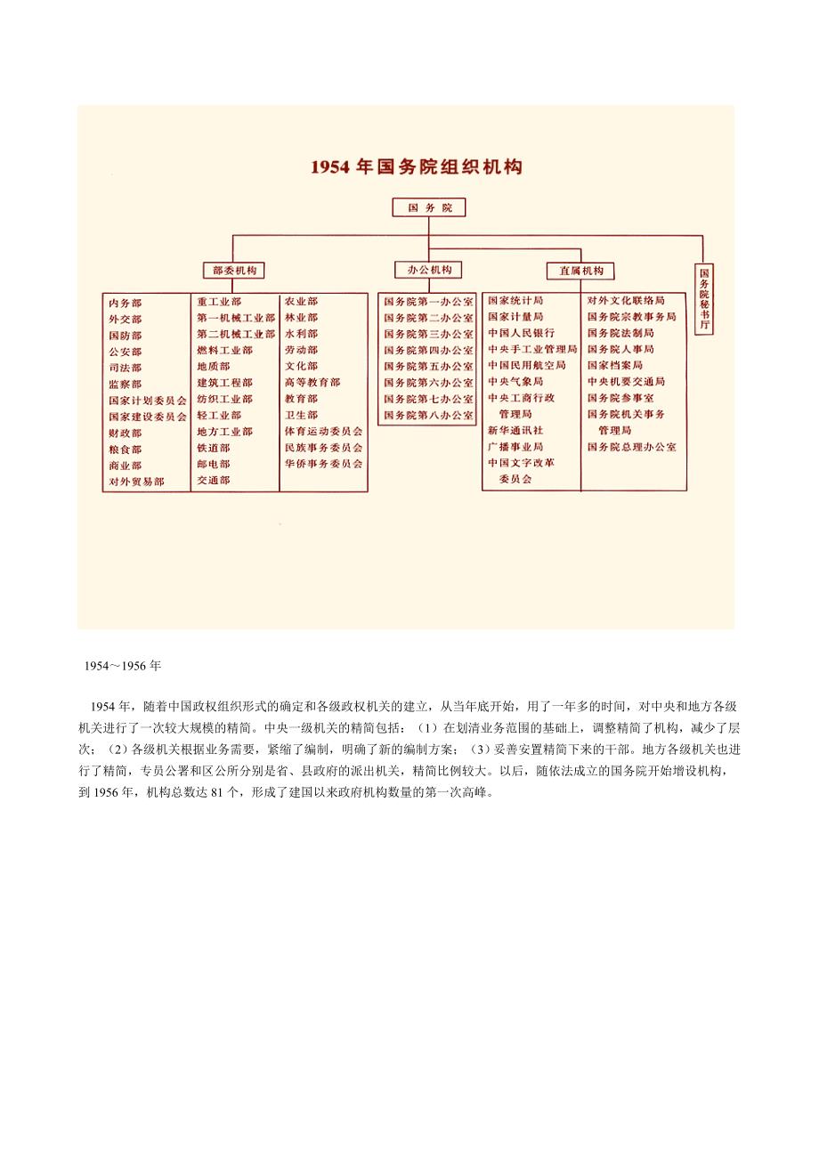 建国以来13张国务院组织机构图.doc_第2页