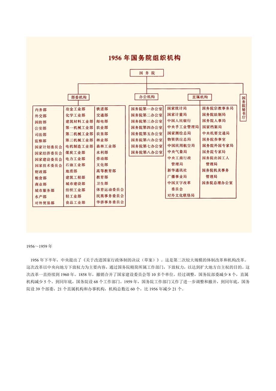 建国以来13张国务院组织机构图.doc_第3页
