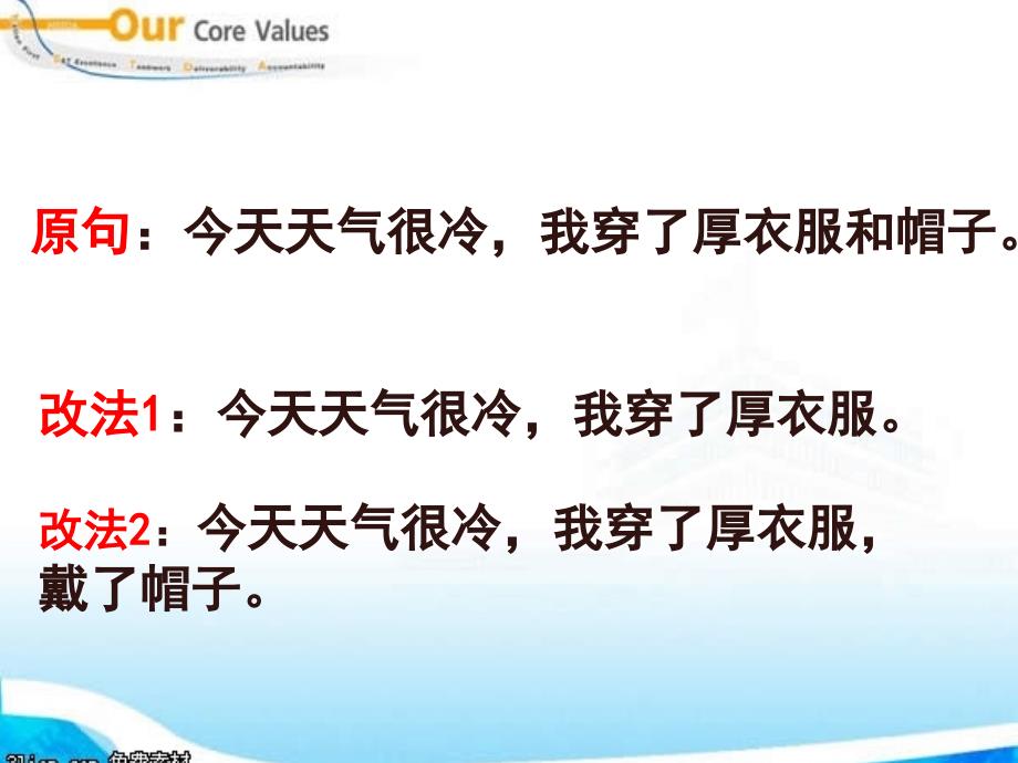 小学修改病句PPT课件.ppt_第2页
