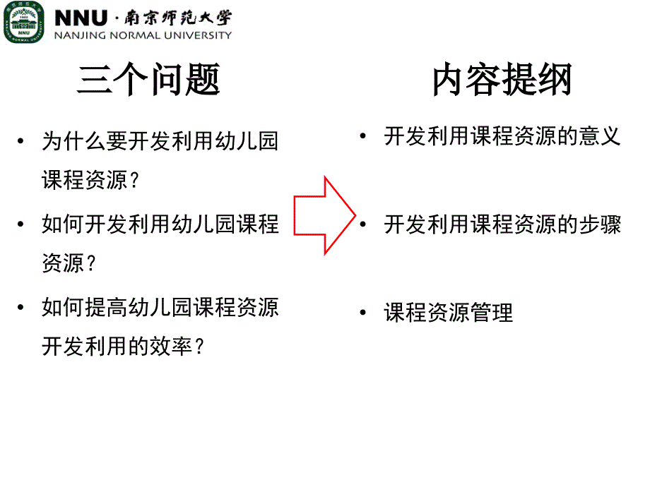 幼儿园课程资源开发利用与管理.ppt_第2页