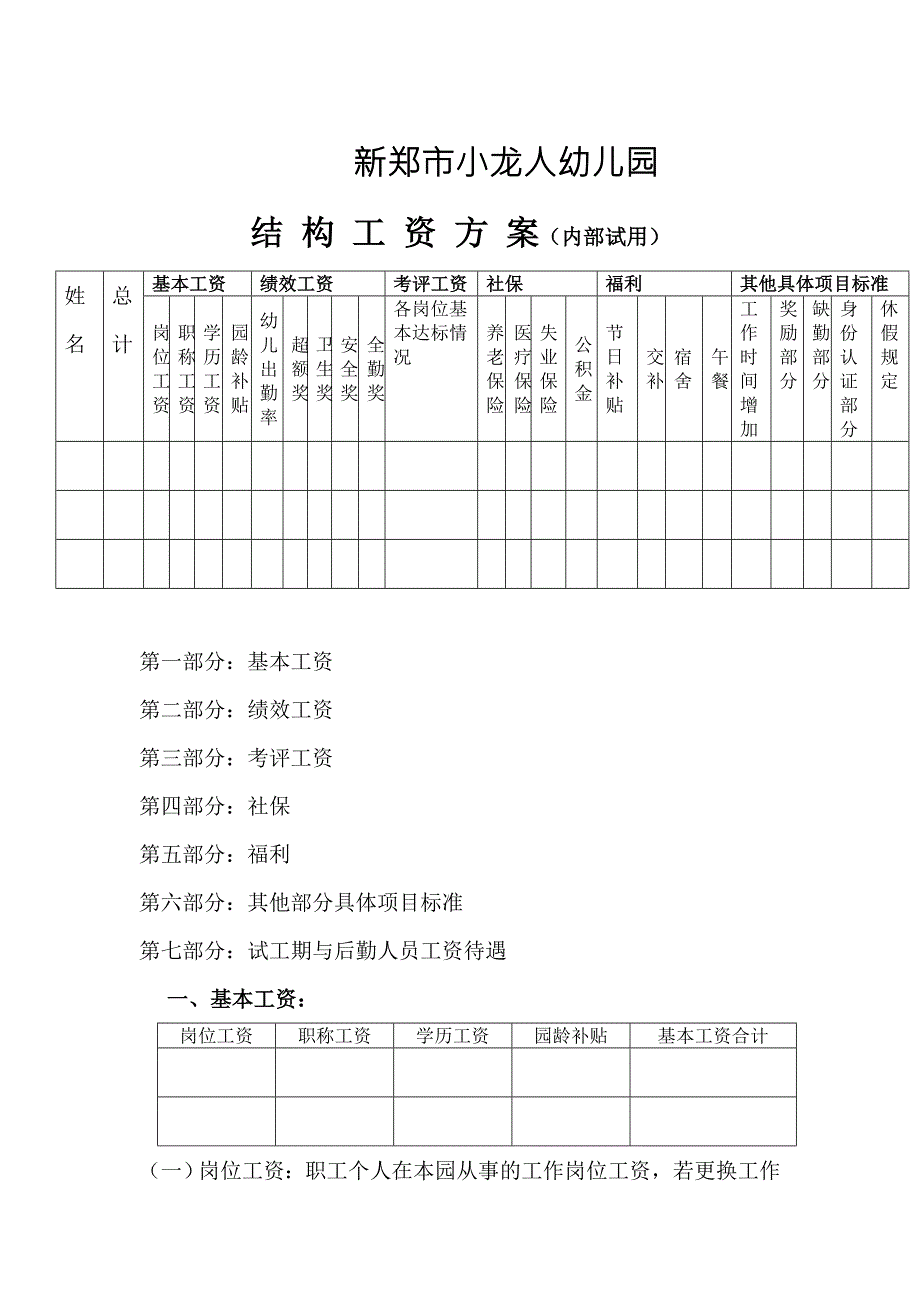 幼儿园工资方案.doc_第1页