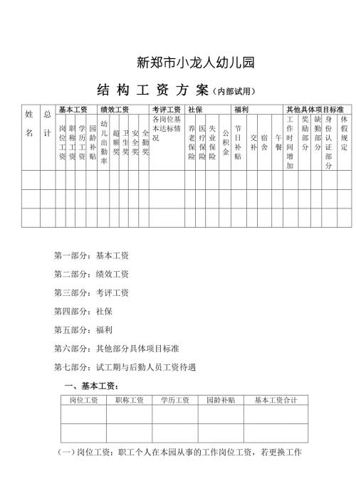 幼儿园工资方案.doc