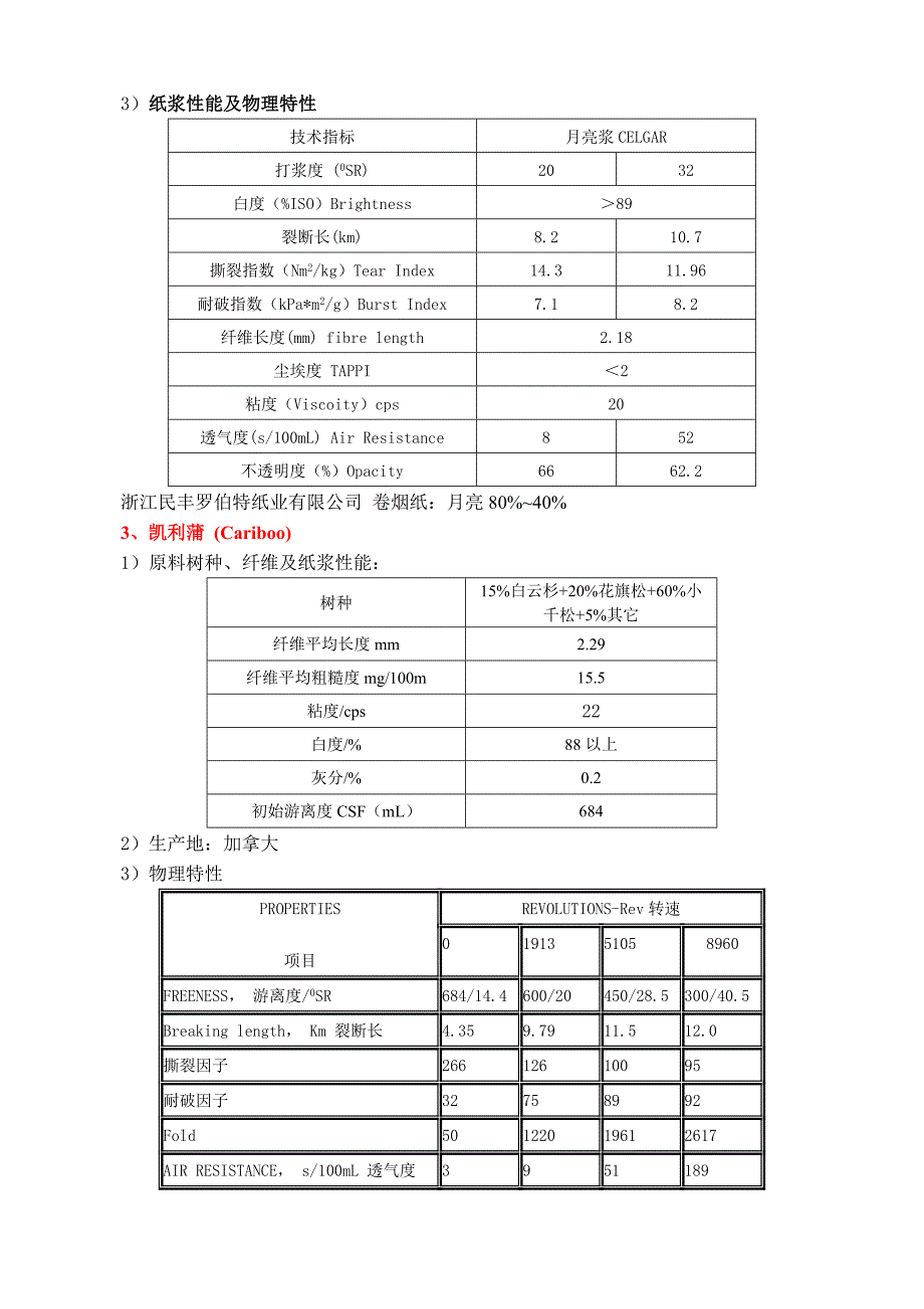 最新主要木浆技术指标及废纸标准.doc_第2页