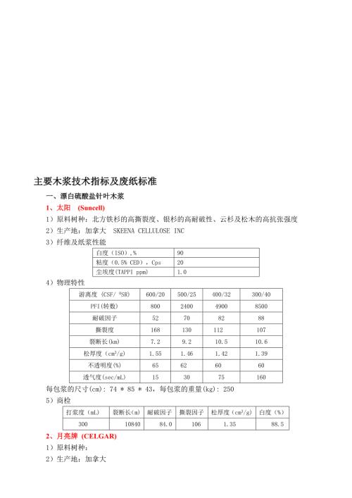 最新主要木浆技术指标及废纸标准.doc