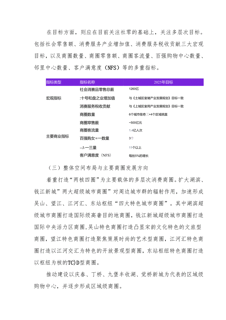 消费中心建设“十五五”规划.docx_第3页
