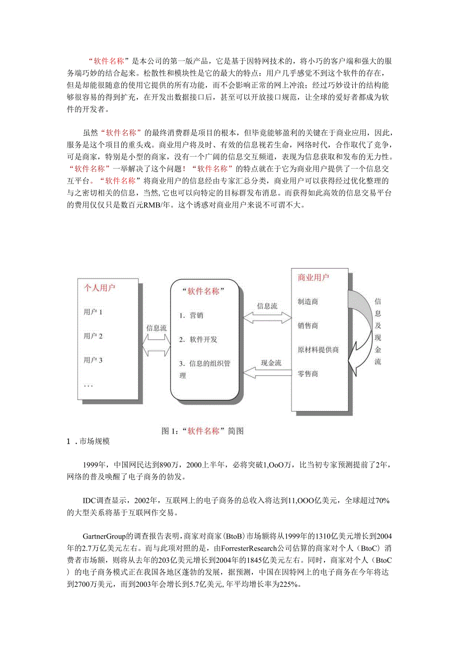软件销售平台的商业计划书.docx_第3页