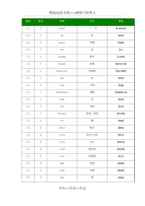 牛津沪教版小学英语单词大全共48页.docx