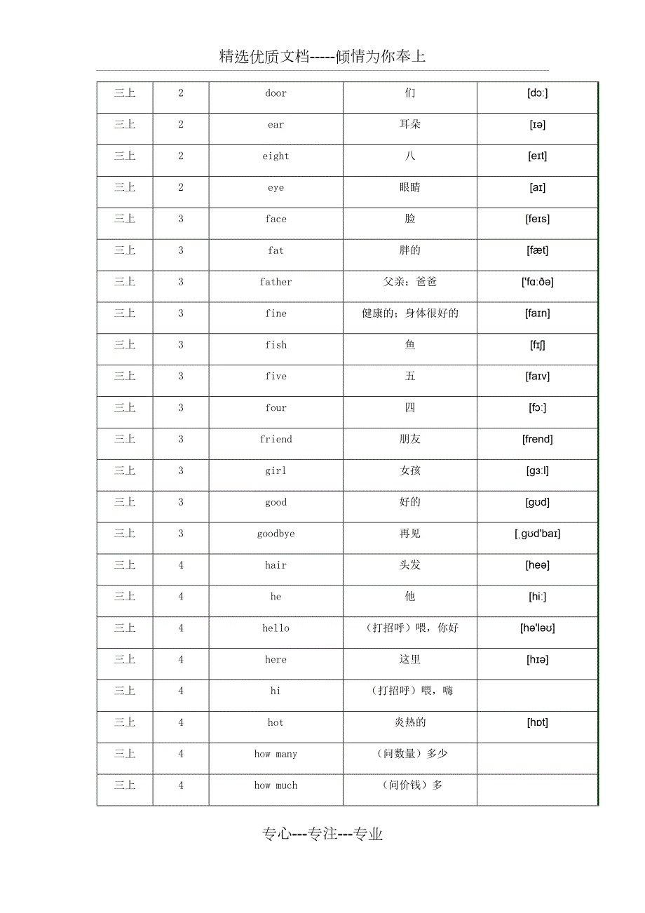 牛津沪教版小学英语单词大全共48页.docx_第2页