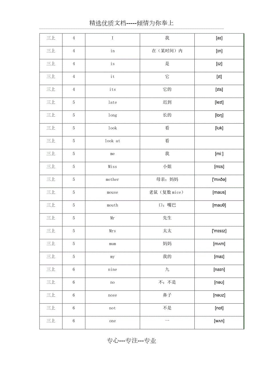 牛津沪教版小学英语单词大全共48页.docx_第3页