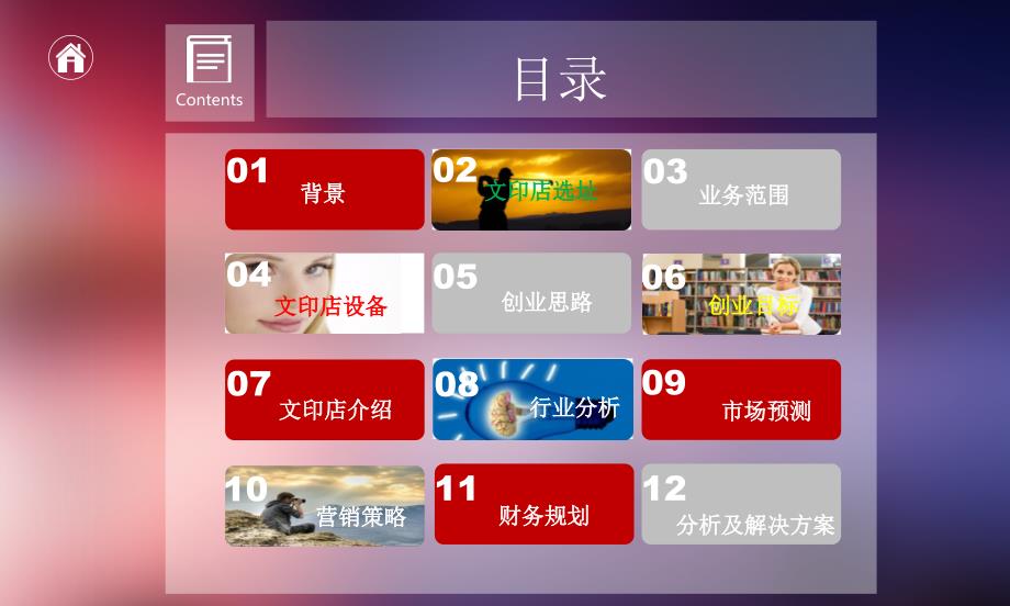 文印店创业计划书.ppt_第3页