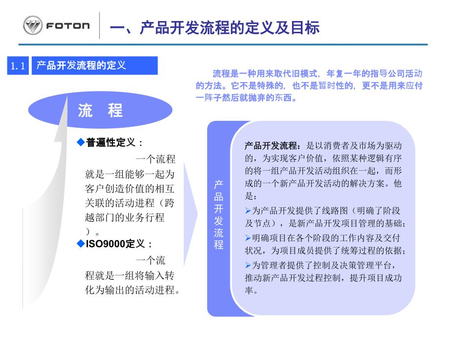 新产品开发项目管理及产品开发流程介绍.ppt_第3页